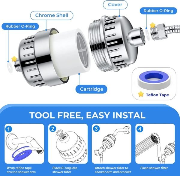 20-Stage Shower Filter for Hard Water – Built for Daily Shower Comfort, Enriched with Zinc to Promote Hair Growth & Reduce Hair Loss - Image 5