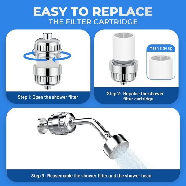 20-Stage Shower Filter for Hard Water – Built for Daily Shower Comfort, Enriched with Zinc to Promote Hair Growth & Reduce Hair Loss - Image 3